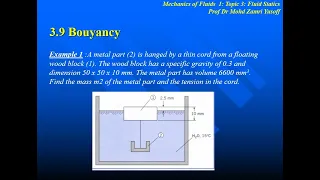 Mechanics of Fluids Topic 3 Part 16 - Fluid Statics - Buoyancy