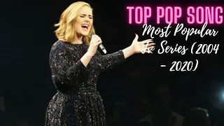 Top Pop Song Most Popular Tv Series (2004 - 2020)