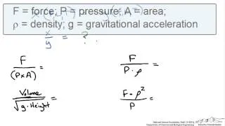 Dimensional Homogeneity