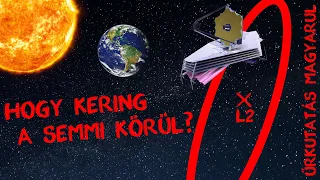 KisOkos #3  |  Hol kering a JWST?  |  ŰRKUTATÁS MAGYARUL