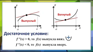 Выпуклость графика функции  Точки перегиба.