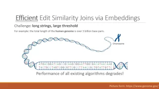 EmbedJoin: Efficient Edit Similarity Joins via Embeddings