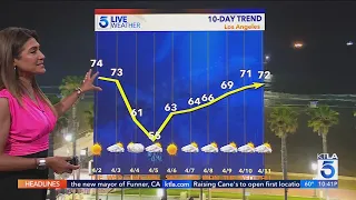 More rain in the forecast for SoCal this week