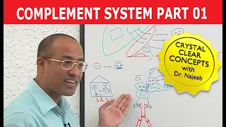 Complement System - Immunology - Part 1/18