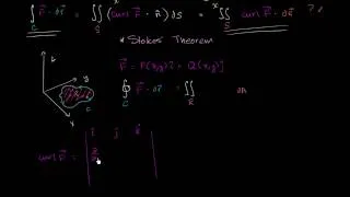 04   Stokes' theorem intuition and application   02   Green's and Stokes' theorem relationship