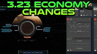 SaltEMike Reacts to Star Citizen's Economy is Changing in 3.23 | But Without The Quantum Simulation