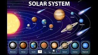 Solar System concept for Kids