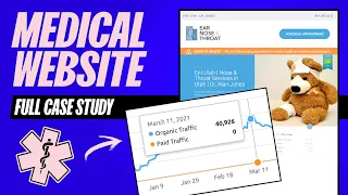 Medical Website Full Case Study