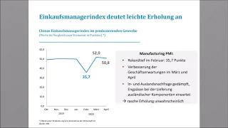 IHK-Webinar: China-Update (5. Mai 2020)