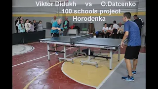 майстер клас частина 1  від чемпіона світу  Didukh Viktor  проєкт 100 шкіл України Городенка @A-did