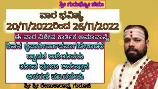 #srirenukaradhyaguruji #varabhavishya #astrology #swaswaroopadarshana #20/11/2022to26/11/2022