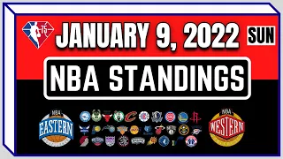 NBA STANDINGS TODAY | NBA SCHEDULE JANUARY 9, 2022 | NBA GAMES RESULTS