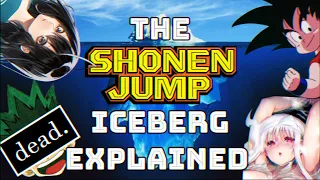 The Shonen Jump Iceberg Explained (PART 1)