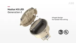 H3 LED Generation 2 english