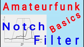 Amateurfunk Basics - Notch Filter Notchfilter