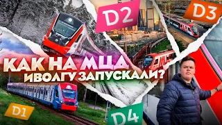 Поезд Иволга 4.0 или как они появились в Москве?