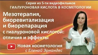 МЕЗОТЕРАПИЯ, БИОРЕВИТАЛИЗАЦИЯ И БИОРЕПАРАЦИЯ С ГИАЛУРОНОВОЙ КИСЛОТОЙ: отличия и эффекты