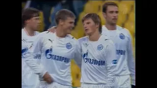 Зенит 2-1 Локомотив. Суперкубок 2008
