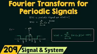 Fourier Transform for Periodic Signals