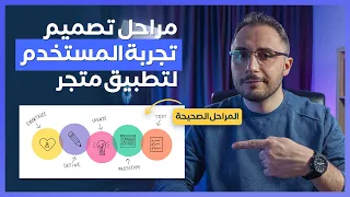 مشروع تصميم تطبيق متجر الكتروني | مراحل تصميم تجربة المستخدم