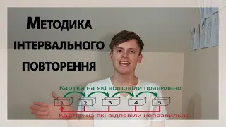 Метод інтервального повторення!Основне про методику!