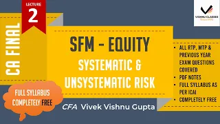 Equity - Systematic & Unsystematic Risk | CA Final SFM