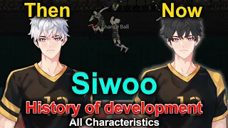 The Spike. Volleyball 3x3. Siwoo. History of development. From B  to S rank. All Characteristics