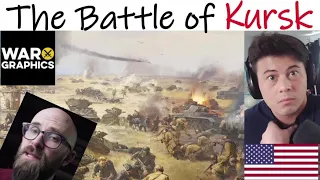 American Reacts Battle of Kursk: The Largest Tank Battle in History