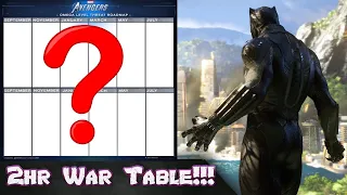 NEW! War for Wakanda Launch Party!! | Roadmap or Spidey tease? | Marvels Avengers