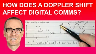 How Does a Doppler Shift Affect Digital Communications?