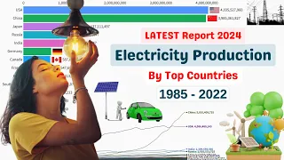 Highest "Electricity Production" by Top Countries 1985-2022 | Latest Report 2024