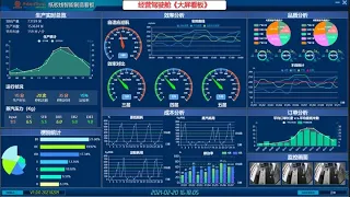 Adaptsync® Hsieh Hsu Machinery