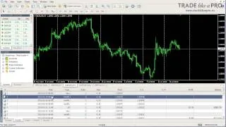 Уроки по MQL - как добавить в советник трейлинг стоп