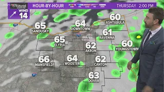 Cleveland Weather: rain returns followed by another cooldown in Northeast Ohio