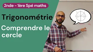 COMPRENDRE le cercle trigonométrique !