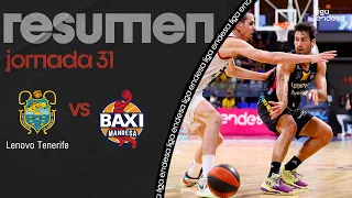 Lenovo Tenerife - BAXI Manresa (94-83) RESUMEN | Liga Endesa 2021-22