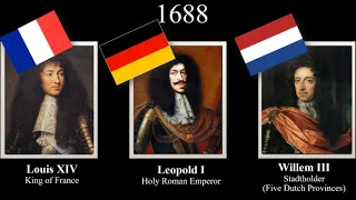 Timeline - Rulers of France/Germany/Netherlands(1519-2022) #français #deuschland  #nederlands