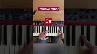 What is the Relative Minor?      #piano #chords #pianotutorial