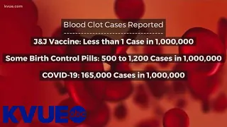 Johnson & Johnson vaccine: Other medicines, habits tied to blood clotting | KVUE