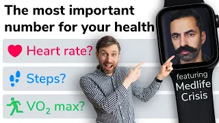 The most important number for your health (feat. @MedlifeCrisis)