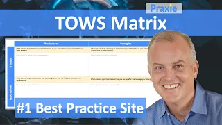 TOWS Matrix