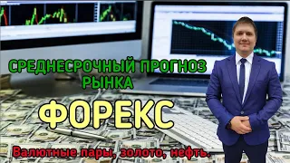 Среднесрочный аналитический прогноз форекс рынка 21 09 2021 валютная пара eurusd gbpusd brend gold