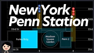 Penn Station New York - 2023 Breakdown