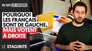 POURQUOI LES FRANÇAIS SONT DE GAUCHE MAIS VOTENT À DROITE