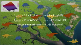 Eco-tales of the Dinosaurs: 75 Million Years Ago in Alberta