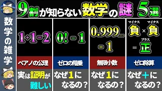 【5段階で解説】意外と説明できない数学の真実【総集編】