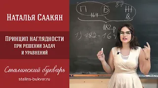 Наталья Саакян: Принцип наглядности