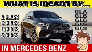 Mercedes Benz All Classes Explained🔥🔥| A-Class, C-Class, G-Class, etc🔥🔥| CarsLane