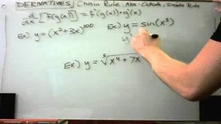 Finding Derivatives using the Chain Rule