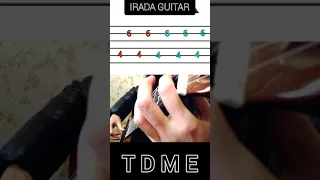 TDME - Антитела (табы для гитары)